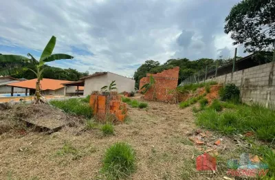 Terreno à venda na Estrada Municipal Antonio Desordi, 179, Cocais, Itatiba