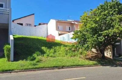 Terreno em condomínio fechado à venda na Rua Vereador Walter Obmer Woelzke, 609, Jardim das Palmeiras, Valinhos