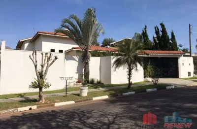 Casa à venda condomínio jardim santa rosa em itatiba