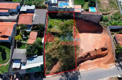 Terreno à venda na Rua Biagio Imperato, SN, Colinas de San Diego, Vinhedo