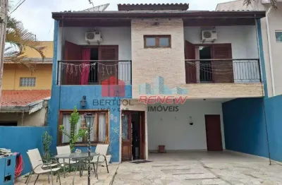 Casa para locação condomínio mirante do lenheiro valinhos sp