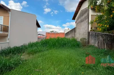 Terreno em condomínio à venda condomínio grape village em vinhedo
