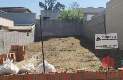 Terreno à venda em jardim alice, jundiaí (sp) – 250 m² por r$ 330.000,00