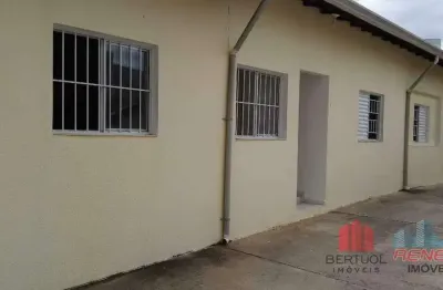 Casa com 2 quartos para alugar na Rua Bela Vista, 413, Bela Vista, Jundiaí