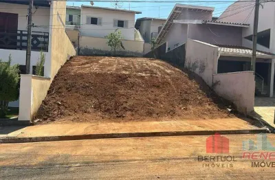 Terreno em condomínio à venda condomínio residencial mirante do lenheiro em valinhos