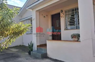 Casa com 2 quartos à venda na Rua Manoel Almeida Ramos, 237, Jardim São Pedro, Valinhos