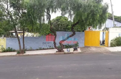 Terreno à venda na Rua Messias Fidêncio Filho, s/n, Jardim São Luiz, Valinhos