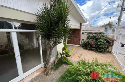 Casa com 3 quartos à venda na Rua Luxemburgo, 80, Jardim Cica, Jundiaí