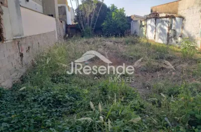 Terreno à venda na Rua Coronel Luiz da Silva Batista, 410, Jardim Irajá, Ribeirão Preto