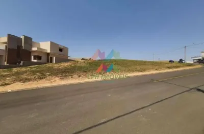 Terreno  à venda no condomínio terracota indaiatuba/sp - te0256.