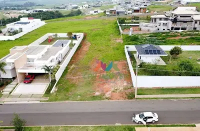 Terreno  à venda no condomínio terracota - indaiatuba, sp | te0487