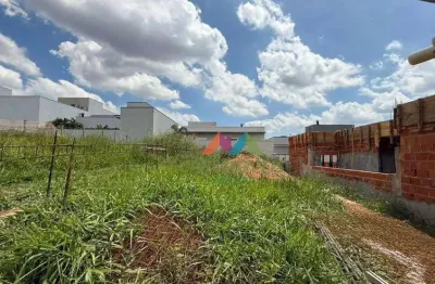 Terreno à venda no condomínio milano - indaiatuba, sp | te0730