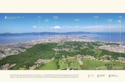 Terreno em condomínio fechado à venda na Rua Kiliano Hames, Potecas, São José