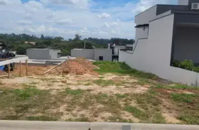 Terreno em condomínio fechado à venda na rua christiano seleguin, jardim mantova, indaiatuba por r$ 327.900
