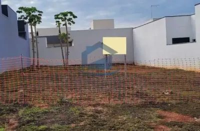 Terreno em condomínio fechado à venda na avenida fábio ferraz bicudo, jardim residencial dona lucilla, indaiatuba, 177 m2 por r$ 848.000