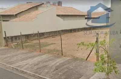 Terreno à venda no jardim esplanada ii, indaiatuba  por r$ 480.000