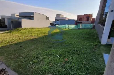 Terreno em condomínio fechado à venda na rua christiano seleguin, jardim bréscia, indaiatuba por r$ 424.000