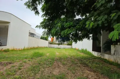 Terreno em condomínio fechado à venda na Avenida Doutor João Caio Silva, 920, Parque Brasil 500, Paulínia
