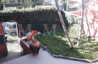 Sala comercial com 8 salas à venda na Rua Ouvidor Peleja, 780, Vila Mariana, São Paulo