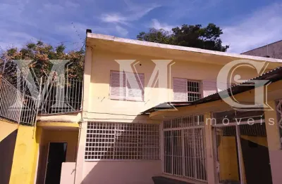 Casa com 3 quartos à venda na Rua Alceu Wamosy, 238, Vila Mariana, São Paulo