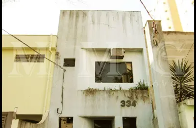 Sala comercial com 6 salas à venda na Rua Gandavo, 334, Vila Clementino, São Paulo