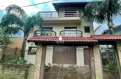 Casa com 2 quartos à venda na Nossa Senhora de Fátima, Caxias do Sul 