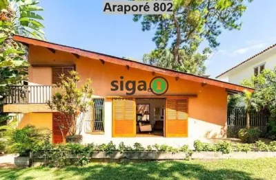 Casa em condomínio fechado com 3 quartos à venda na Rua Araporé, 802, Jardim Guedala, São Paulo