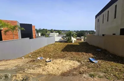 Terreno em condomínio fechado à venda na Rua Ana Lopes Prates, 211, Bonfim Paulista, Ribeirão Preto