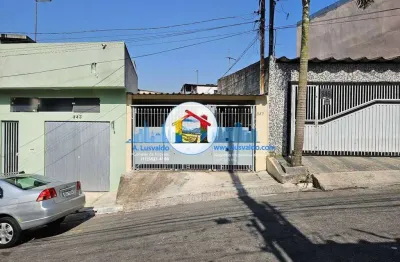 Casa com 1 quarto para alugar na Rua Oscar de Barros, Jardim Itapura, São Paulo