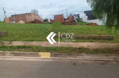 Terreno à venda no jardim novo horizonte, sorocaba  por r$ 250.000