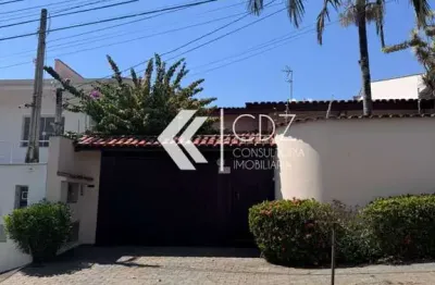 Casa com 3 quartos para alugar no jardim emília, sorocaba  por r$ 4.450