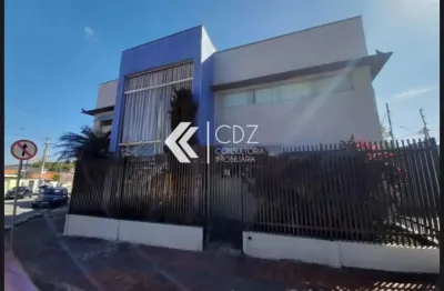 Sala comercial para alugar na Vila Assis (Zona Leste, Sorocaba-SP)