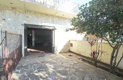 Loja para locação/aluguel - 106m², 0 dormitórios, 1 vaga - coronel aparício borges