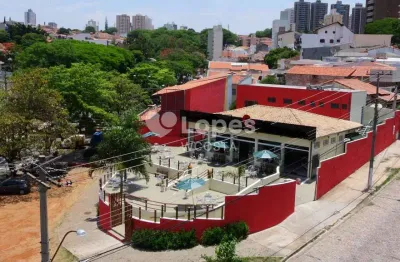 Sala comercial para alugar na Vila Jequitibás, Campinas 
