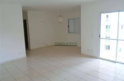 Apartamento à venda, 75 m² por r$ 435.000,00 - jardim botânico - ribeirão preto/sp