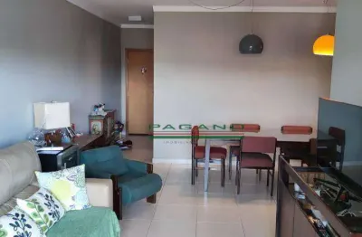 Apartamento à venda, 145 m² por r$ 635.000,00 - jardim botânico - ribeirão preto/sp