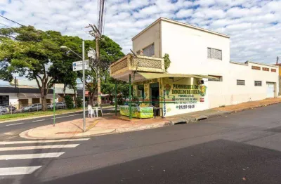 Ponto à venda, 157 m² por r$ 400.000,00 - vila monte alegre - ribeirão preto/sp