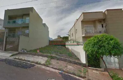 Terreno à venda, 310 m² por r$ 622.000,00 - jardim botânico - ribeirão preto/sp
