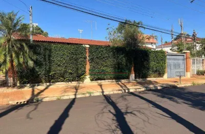 Casa para alugar, 250 m² por r$ 18.000,00/mês - jardim canadá - ribeirão preto/sp