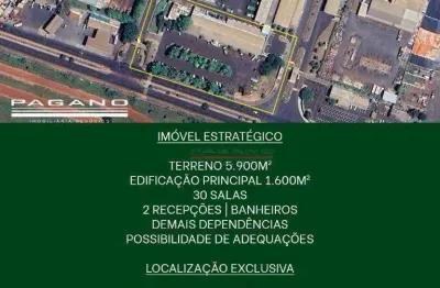 Prédio para alugar, 1500 m² por r$ 50.000,00/mês - jardim aeroporto - ribeirão preto/sp