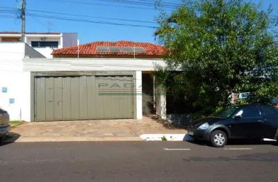 Casa residencial para locação, alto da boa vista, ribeirão preto.
