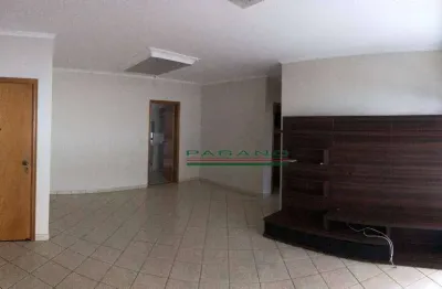 Apartamento com 4 dormitórios para alugar, 147 m² por r$ 4.998,00/mês - jardim são luiz - ribeirão preto/sp