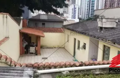 Terreno à venda em são paulo-sp, vila regente feijó, com 400,00 m² de área! 10x40