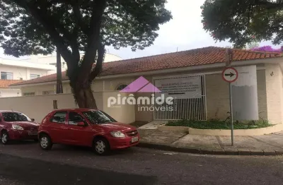 Casa para alugar, 147 m² por r$ 12.240,00/mês - vila rubi - são josé dos campos/sp
