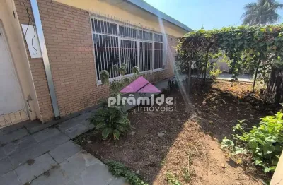 Terreno à venda, jardim das indústrias, são josé dos campos, sp