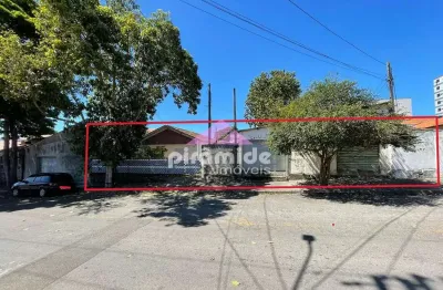 Terreno à venda na Vila Tatetuba, São José dos Campos 