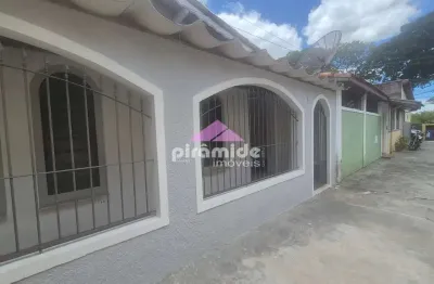 Casa com 2 quartos para alugar na Vila Nair, São José dos Campos 