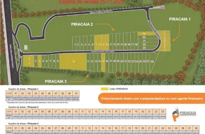 Área industrial para venda em piracaia, jardim jose iguinacio