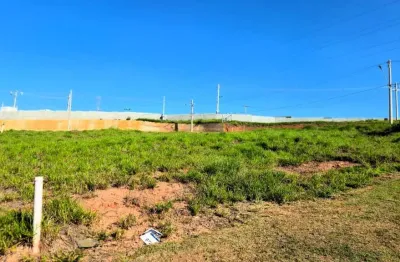 Terreno em condomínio fechado à venda na Estrada Municipal Luciano Rocha Peçanha, 2795, Cachoeira, Atibaia
