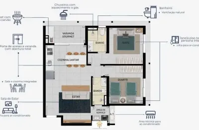 Apartamento com 2 quartos à venda na Avenida Arthur Costa Filho, 155, Centro, Caraguatatuba